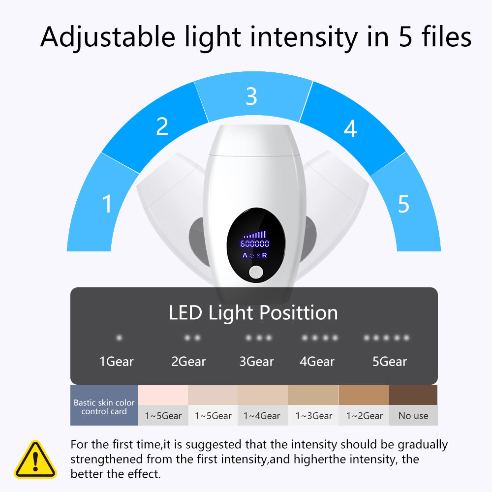 600000 Flash Professional Permanent  LCD Display Laser IPL Hair Removal Machine Photoepilator Painless Depilador